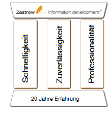 Zastrow - Die drei S�ulen f�r Ihren Erfolg: Schnelligkeit, Zuverl�ssigkeit, Professionalit�t